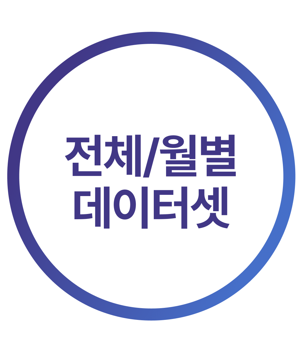 전체/월별 데이터셋